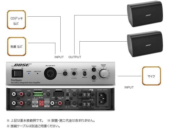 BOSE ボーズ FS4SEB 1ペア ( 2台 ) 壁面取り付け ローインピ BGM