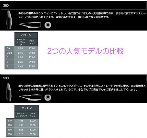 Henri Selmer Paris ( セルマー ) S80 C** バリトンサックス マウスピース ハードラバー C baritone  saxophone mouthpieces hard rubber S-80 Cツースター 送料無料! | ワタナベ楽器店 ONLINE SHOP