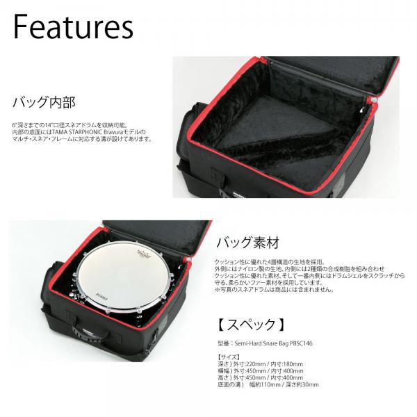 ジャマイカ製ケテドラムスペシャル本格的カバー付 GearBOX(Fast専用) | SAYAMA works®︎
