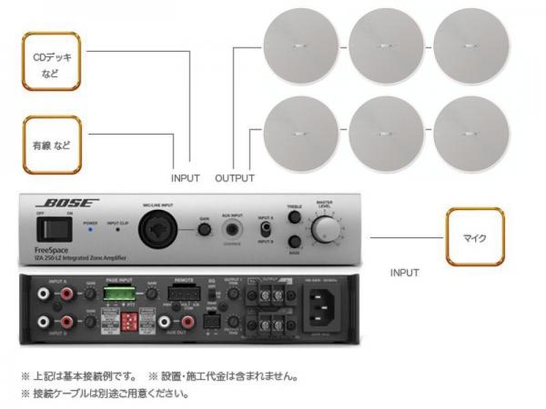 BOSE ボーズ DM2C-LP W/ホワイト 3ペア ( 6台 ) 天井埋込
