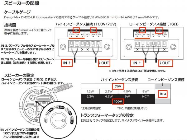 BOSE ボーズ DM2C-LP W/ホワイト 3ペア ( 6台 ) 天井埋込