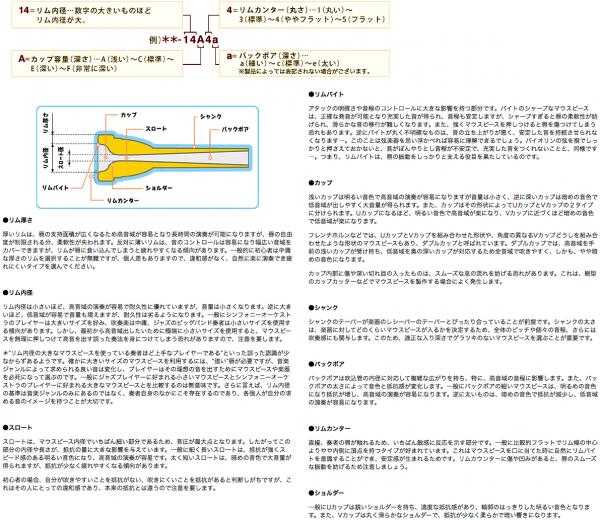 YAMAHA ヤマハ BL-YEO-S ダグラスヨー 太管 バストロンボーン マウスピース ラージ Bass Trombone mouthpieces Douglas  Yeo Large Shank SP 北海道 沖縄 離島不可 送料無料! | ワタナベ楽器店 ONLINE SHOP