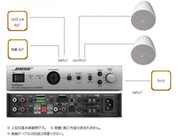 IZA250-LZ v2