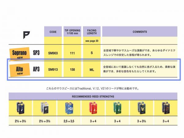 バンドーレン ： アルトサックス マウスピース プロファイル AP3