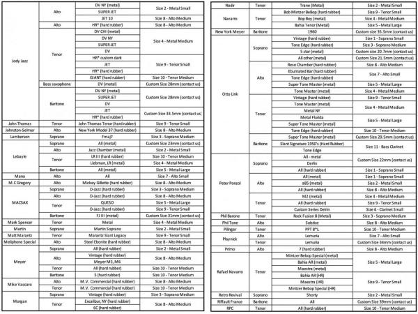 シルバースタイン 第5世代 Quattro クアトロ ゴールド サイズ7 シルバースタイン 第5世代 Quattro クアトロ ゴールド サイズ7 QUATTRO