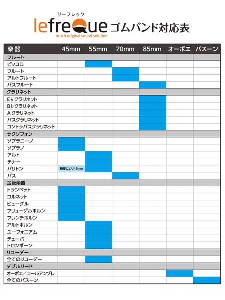 lefreQue ( リーフレック ) トランペット ホルン ソプラノサックス