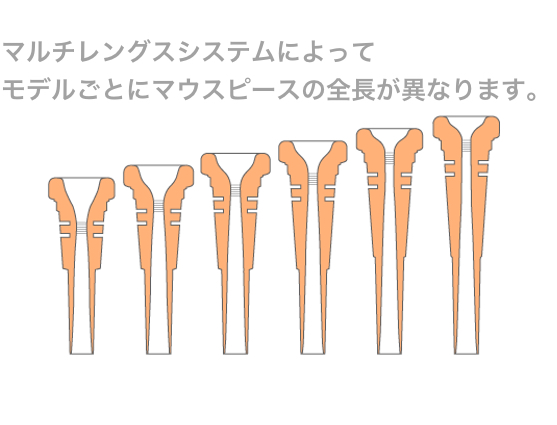BEST BRASS ベストブラス TB-L-6C トロンボーン ユーフォニアム マウス