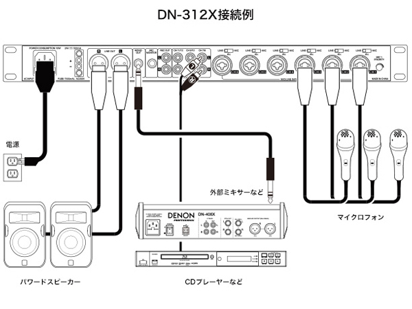 DENON ラインミキサー DN-312X DENON Professional - DN-312X