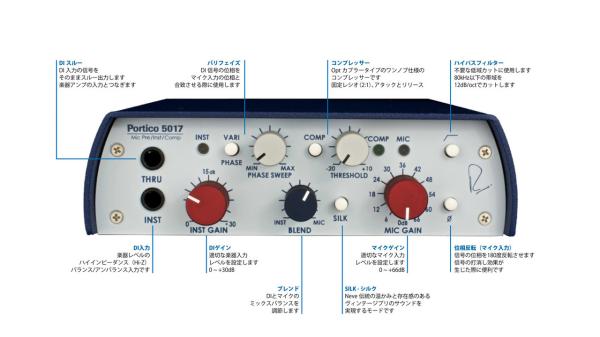 Rupert Neve Designs ルパート ニーブ デザイン Portico 5017 Rupert Neve Designs ルパート ニーブ デザイン Portico 5017
