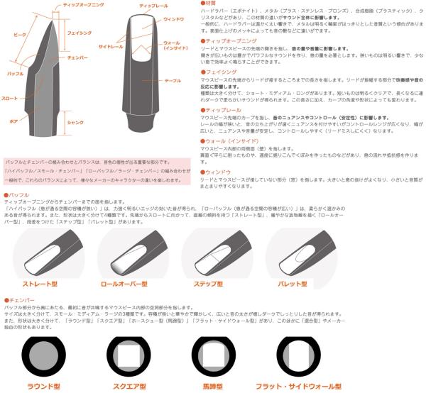 MEYER ( メイヤー ) 8MM バリトンサックス ハードラバー マウスピース