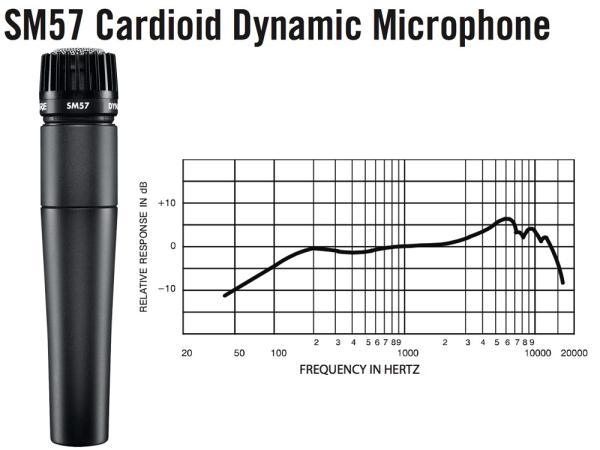 SHURE シュア SM57-LCE お手頃 マイクスタンドセット (XLR-XLR SHURE シュア SM57-LCE お手頃 マイクスタンドセット (XLR-XLR