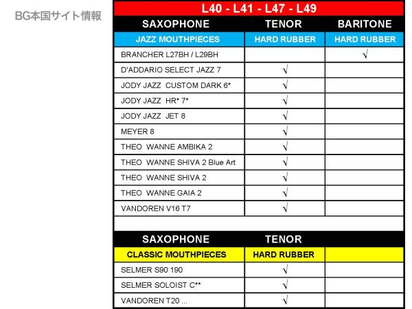 BG ビージー L40PGP リガチャー テナーサックス ピンクゴールド