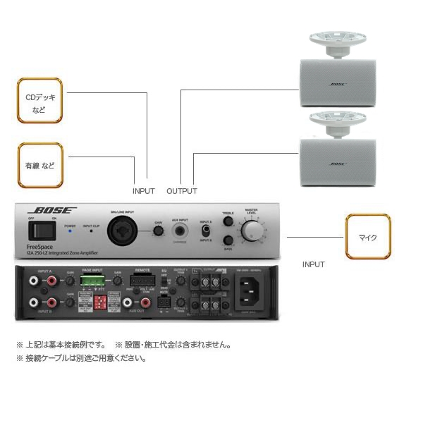 BOSE ボーズ FS2SEW 1ペア ( 2台 ) 天井吊り下げ ローインピ BGM