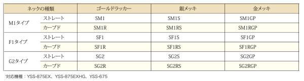 YAMAHA ( ヤマハ ) 【受注品 先請求】 SG2RGP ソプラノサックス ネック