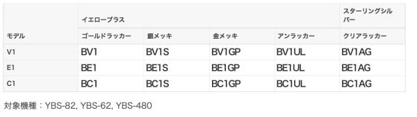 YAMAHA ヤマハ 【受注品 先請求】 BV1UL バリトンサックス ネック