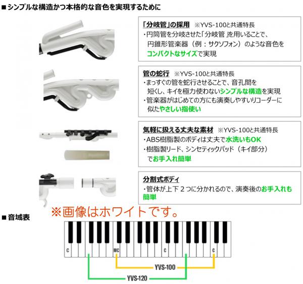 YAMAHA ヤマハ YVS-120 アルト ヴェノーヴァ ホワイト