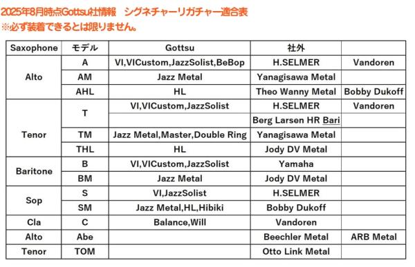 Gottsu ゴッツ シグネチャーリガチャー ビンテージブラス製