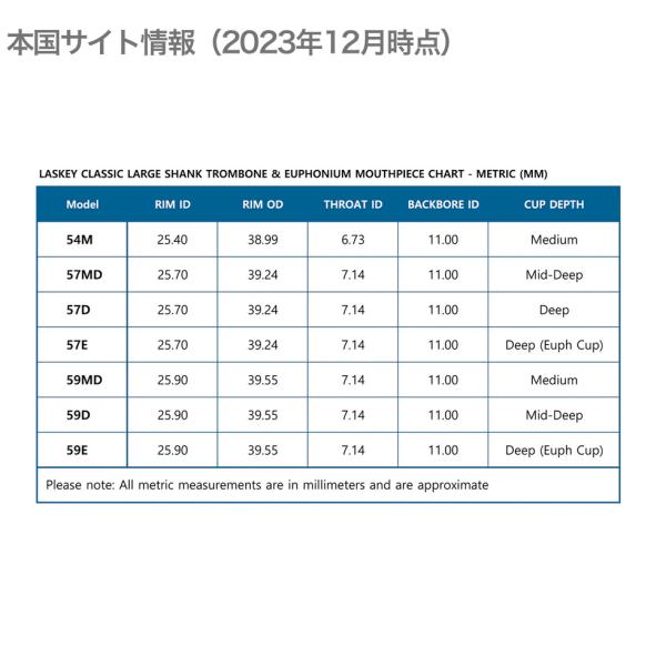 Laskey ラスキー 59MD SP 太管 マウスピース トロンボーン