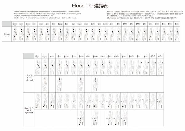 TAHORNG タホーン ELS10BK ブラック Elesa 電子サックス エレサ
