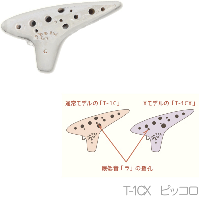 Aketa Ocarina アケタオカリーナ T-1CX ピッコロ ソプラノ オカリナ スタンダードシリーズ Xモデル ソプラノ C調 陶製 楽器 soprano standard　北海道 沖縄 離島不可