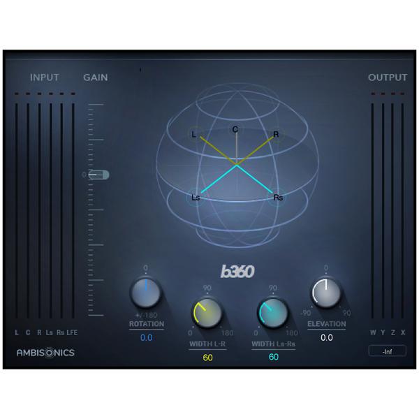 WAVES ウェイブス B360 Ambisonics Encoder プラグインエフェクト DAW DTM