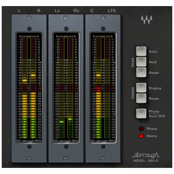 WAVES ウェイブス Dorrough Surround プラグインエフェクト DAW DTM