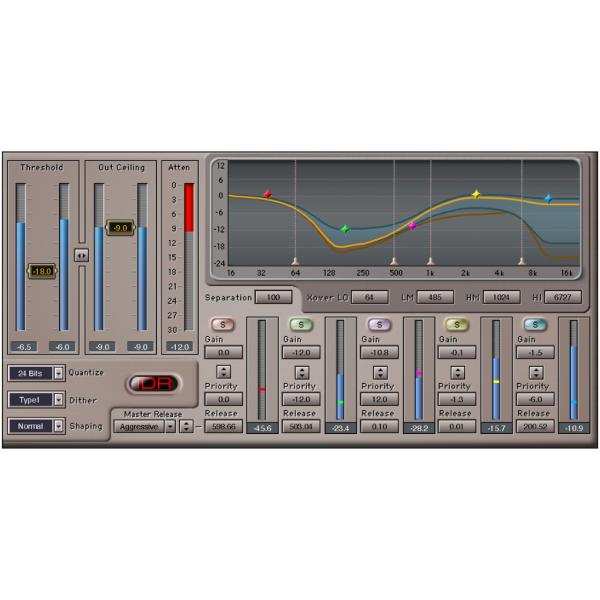 WAVES ウェイブス L3 Multimaximizer プラグインエフェクト DAW DTM
