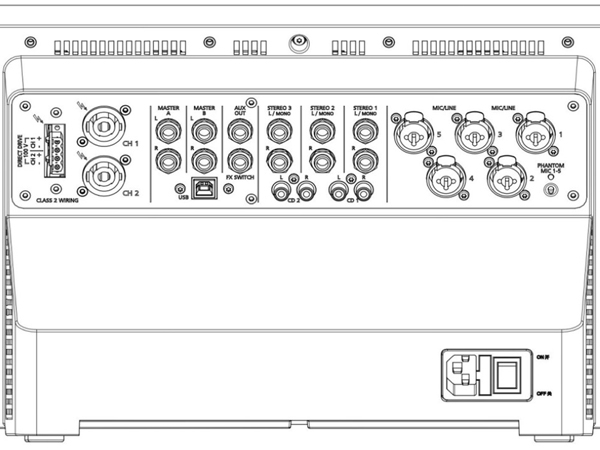 DYNACORD ダイナコード PM502 ◇ パワードミキサー PMシリーズ