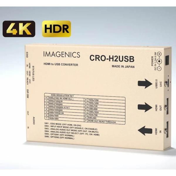 IMAGENICS イメージニクス CRO-H2USB ◆ HDMI to USB CONVERTER　　HDMI-USB 変換コンバータ