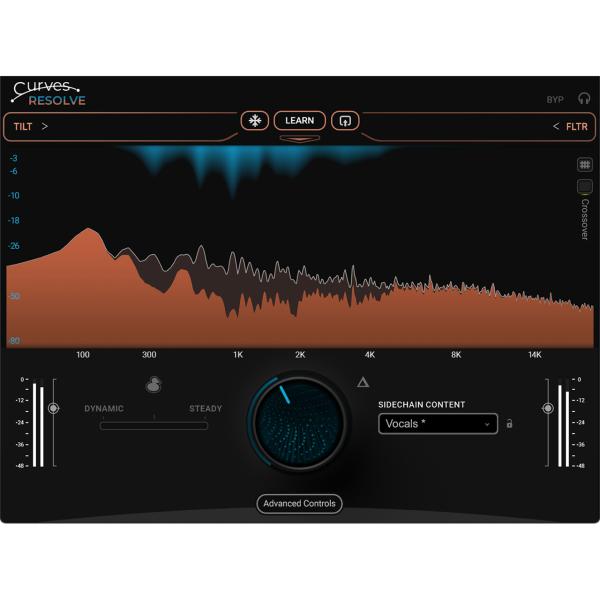 WAVES ウェイブス Curves Resolve プラグインエフェクト DAW DTM