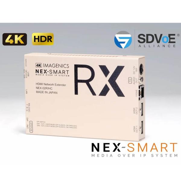 IMAGENICS イメージニクス NEX-02R/HC ◆ HDMIネットワーク受信器（CAT6Aケーブル伝送タイプ)