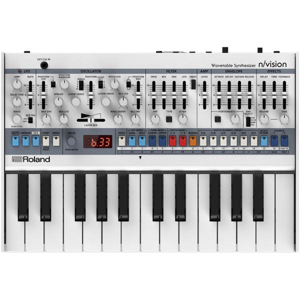 Roland ローランド N/VISION・Boutique シンセサイザー サウンドモジュール