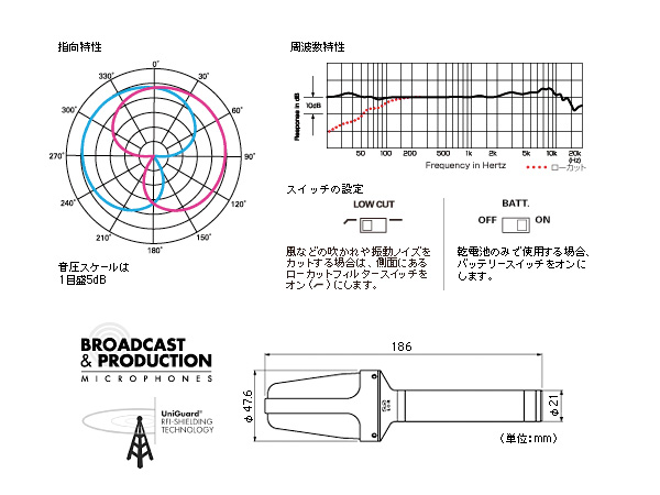 audio-technica オーディオテクニカ AT8022 ◇ コンデンサー audio-technica オーディオテクニカ AT8022 ◇ コンデンサー