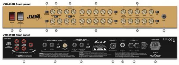 Marshall ( マーシャル ) JVM410H 【シリーズ 最高峰 100W ギター