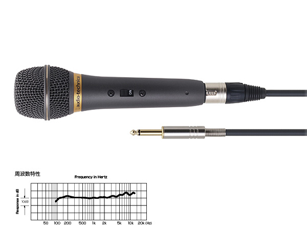 audio-technica オーディオテクニカ PRO-200 ◇ ダイナミック