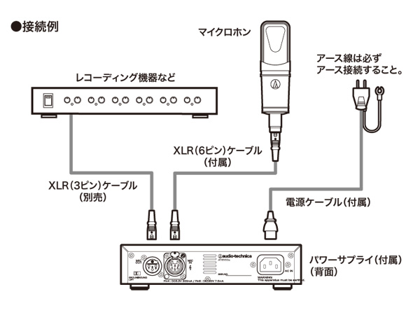 audio-technica ( オーディオテクニカ ) AT4060a ◇ コンデンサー 