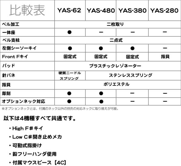 YAMAHA ヤマハ YAS-62 アルトサックス ラッカー 日本製 管楽器