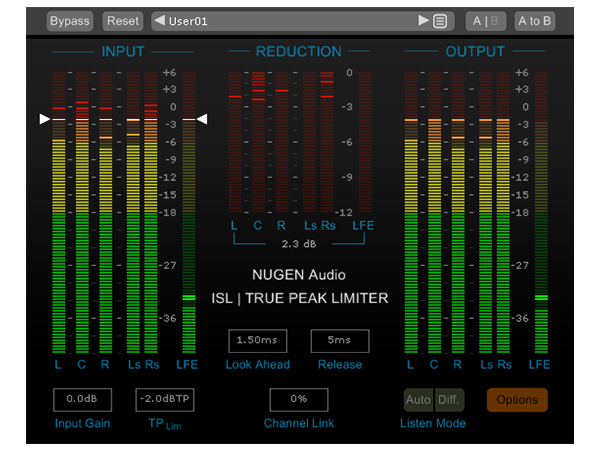 NuGen Audio ( ニュージェン オーディオ ) ISL 2  True Peak Limiter