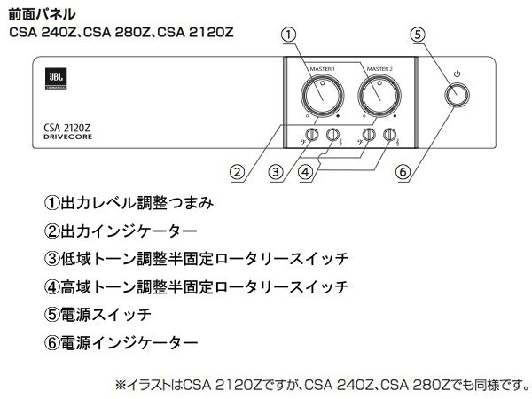 JBL ( ジェイビーエル ) CSA 280Z ◇ パワーアンプ ( ハイ・ロー兼用