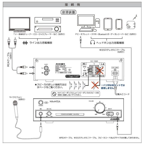 MASSIVE マッシブ CL-523-II W/ホワイト 天井埋込 Highセット( MA-M15A ◇ パワーアンプ と天井スピーカー  4台のセット 送料無料! ワタナベ楽器店 ONLINE SHOP