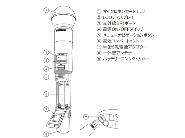 SHURE ( シュア ) QLXD2/SM58-JB ハンドヘルド型送信機 SM58マイクヘッド B帯モデル 送料無料! | ワタナベ楽器店