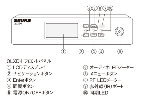 SHURE ( シュア ) QLXD4J-JB QLX-D Series 受信機 1chモデル B帯モデル 送料無料! | ワタナベ楽器店