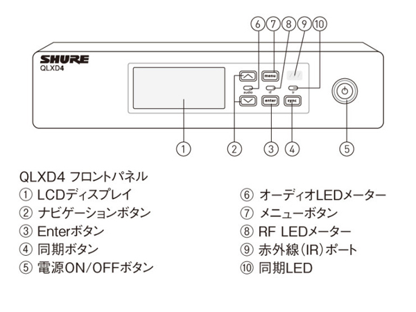 SHURE シュア QLXD4J-JB ◇ QLX-D Series 受信機 1chモデル B帯