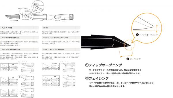YAMAHA ヤマハ CL-4C クラリネット マウスピース リガチャー