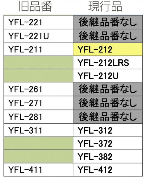 YAMAHA  ヤマハ  YFL フルート 正規品 Eメカニズム 銀メッキ