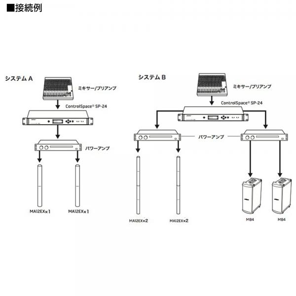 BOSE ボーズ MA12EX W/ホワイト (1本) ◇ 屋外設置も可能な BOSE ボーズ MA12EX W/ホワイト (1本) ◇ 屋外設置も可能な