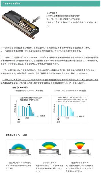 SUZUKI ( スズキ ) S-56S シリウス SIRIUS クロマチックハーモニカ 14