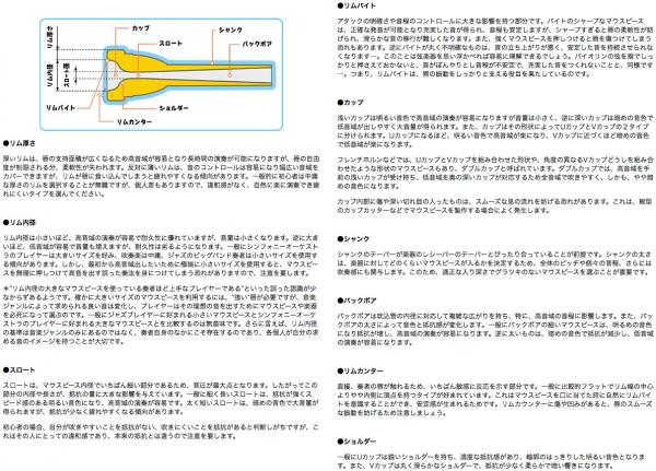 Bach 5G マウスピース トロンボーン用 太管 バック | 島村楽器