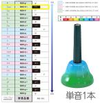 SUZUKI ( スズキ ) MBH-f＃3 ハンドタイプ 単音 ファ＃ シャープ f＃3 F＃6 ベルハーモニー 1本 メロディーベル 楽器 Handbell music bell harmony　北海道 沖縄 離島不可