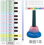SUZUKI スズキ MBH-a＃1 ハンドタイプ 単音 ラ＃ シャープ a＃1 A＃4 ベルハーモニー 1本 メロディーベル 楽器 Handbell music bell harmony　北海道 沖縄 離島不可